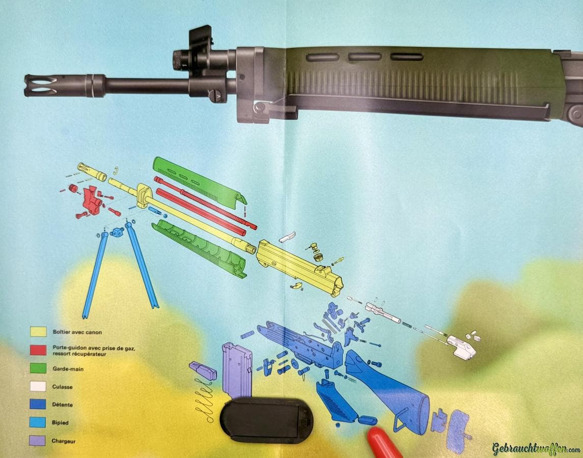 SIG 540 / 543- Pistolengriffdeckel — Bild 2