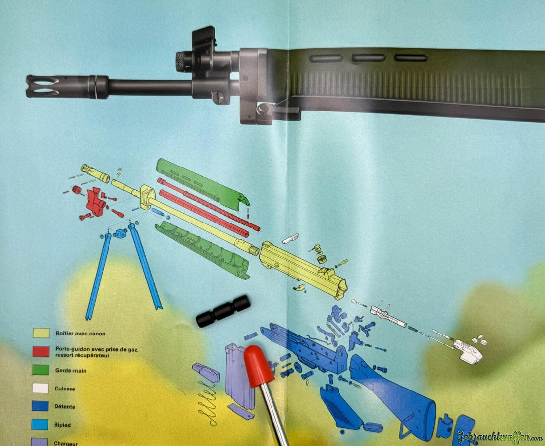 SIG 540 / 543 - Abzuggehäusebolzen vorne — Bild 2