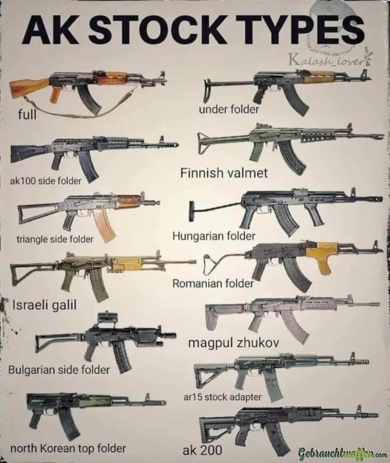 Suche eine AK als Vollautomat