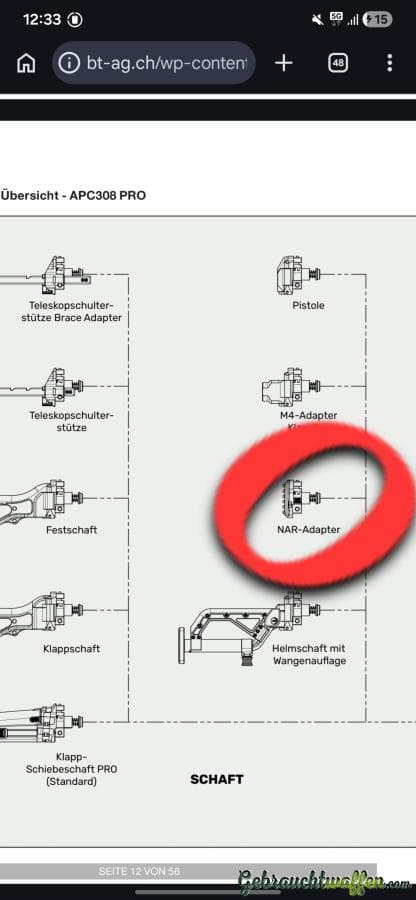 Suche: APC308 schaft Adapter Pikantinny NAR — Bild 2