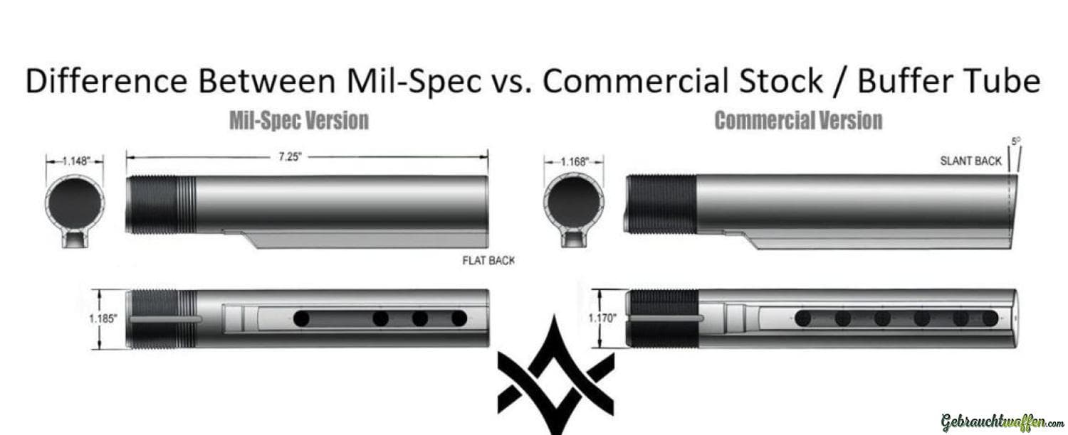 ORIGINAL AR15 .223 Kleinteile Ersatzteile DPMS Brownells — Bild 3